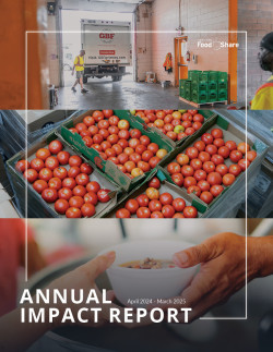 Hamilton Food Share